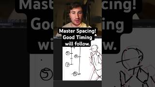 Dynamic Animation Master Spacing amp Timing [upl. by Collayer]