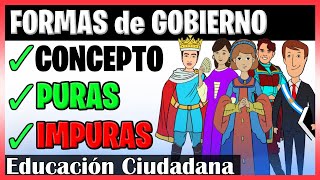 ✅ Las FORMAS de GOBIERNO  ¿QUÉ son  ¿Cómo se CLASIFICAN  TIPOLOGÍAS clásicas [upl. by Carlyn]