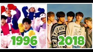 Evolution of Kpop Boy Groups19962018 [upl. by Adnalohs]