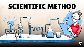 The Scientific Method Steps Examples Tips and Exercise [upl. by Naletak]