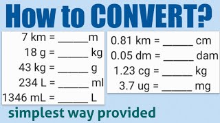 CONVERSION of Units of Measurements [upl. by Giovanni89]