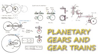 Gear Trains and PLANETARY GEARS in Just Over 10 Minutes [upl. by Aisel807]