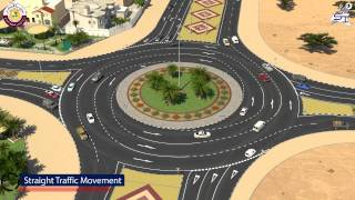 HOW TO DRIVE A ROUNDABOUT [upl. by Deborah978]