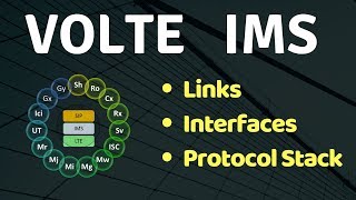 6 VoLTE IMS Interfaces  Links amp Protocol Stack [upl. by Erlene]