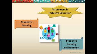 Assessment in Inclusive Education [upl. by Atnod533]