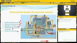 Funcionamiento de Bombas de Inyección Rotativas y Lineales [upl. by Gilburt191]