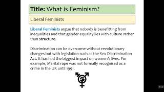 A Sociology AQA Theories Feminism [upl. by Annoyt]