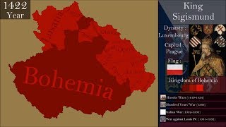 The History of Czech Republic  Every Year [upl. by Yniar900]