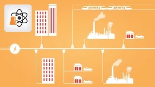 Les réacteurs nucléaires du futur [upl. by Llevram415]