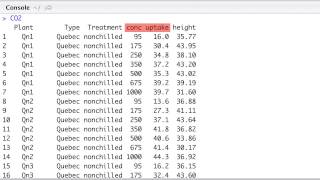 The aggregate Function in R [upl. by Novyar72]