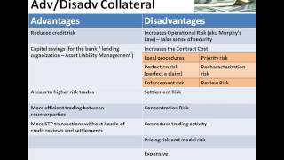 Collateral Management Part 1 Basics [upl. by Sile876]