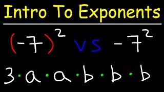 Exponents Explained [upl. by Anam824]